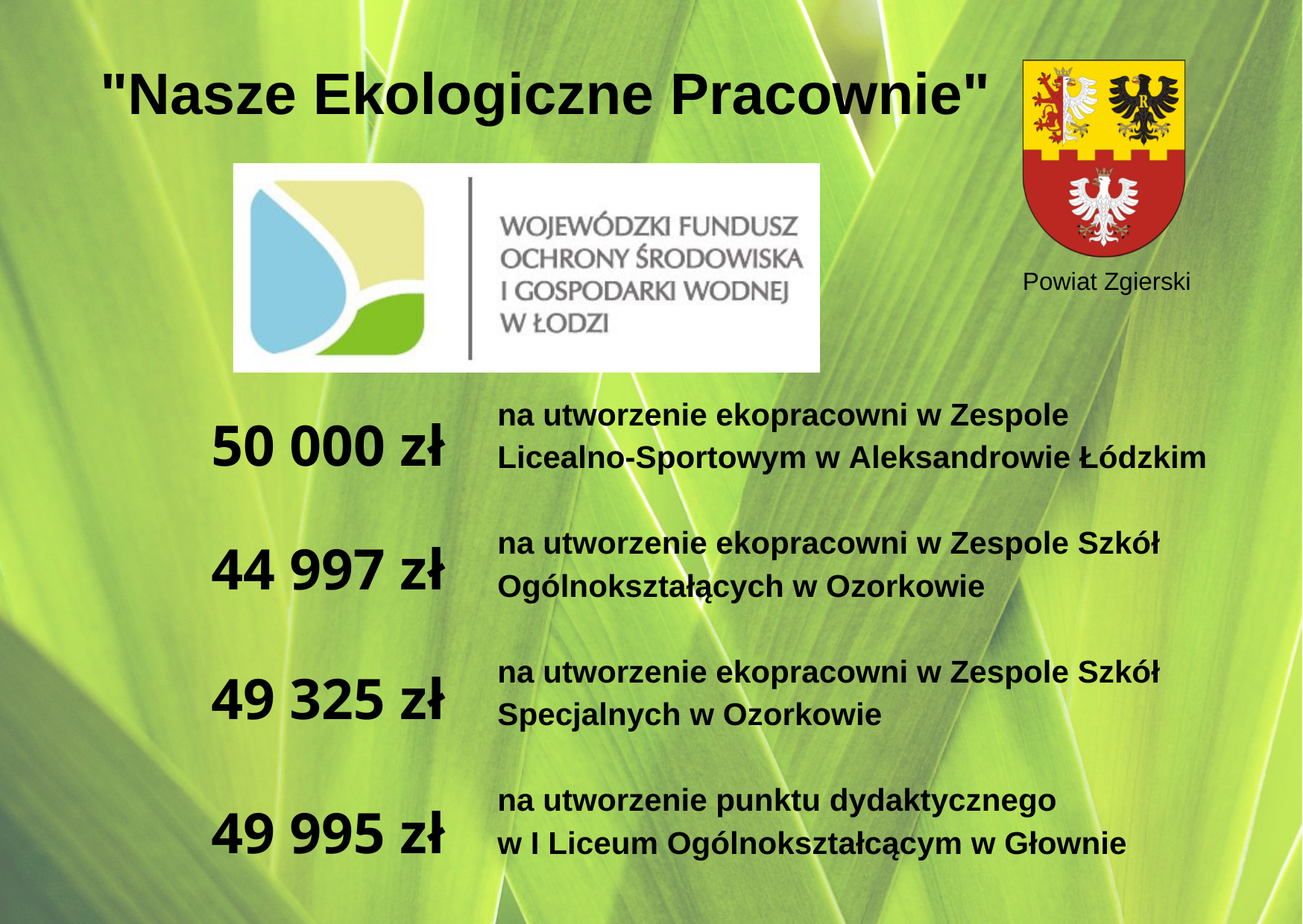 plansza graficzna z logotypem WFOŚiGW w Łodzi, herbem powiatu zgierskiego i informacją o wartości przyznanych szkołom dofinansowań w ramach konkursu 